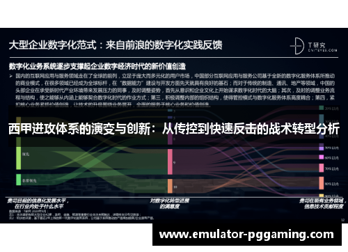 西甲进攻体系的演变与创新：从传控到快速反击的战术转型分析
