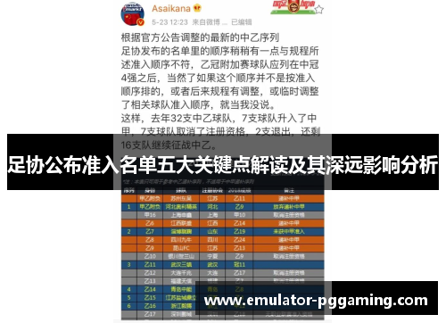 足协公布准入名单五大关键点解读及其深远影响分析 足协公布准入名单五大关键点解读及其深远影响分析