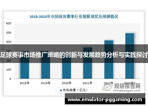 足球赛事市场推广策略的创新与发展趋势分析与实践探讨 足球赛事市场推广策略的创新与发展趋势分析与实践探讨
