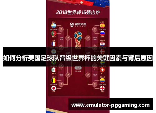 如何分析美国足球队晋级世界杯的关键因素与背后原因