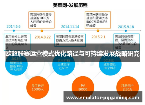 欧超联赛运营模式优化路径与可持续发展战略研究