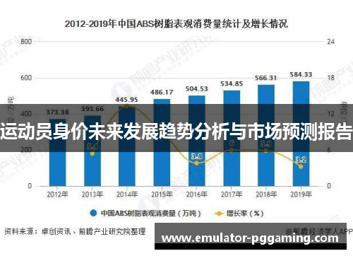运动员身价未来发展趋势分析与市场预测报告 运动员身价未来发展趋势分析与市场预测报告