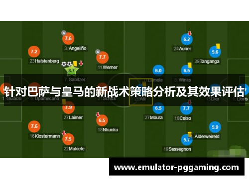 针对巴萨与皇马的新战术策略分析及其效果评估