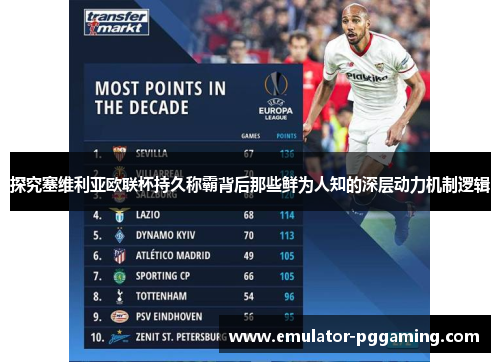 探究塞维利亚欧联杯持久称霸背后那些鲜为人知的深层动力机制逻辑 探究塞维利亚欧联杯持久称霸背后那些鲜为人知的深层动力机制逻辑