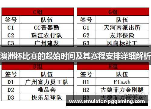 澳洲杯比赛的起始时间及其赛程安排详细解析