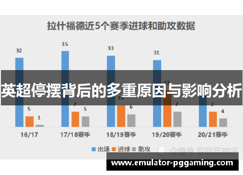 英超停摆背后的多重原因与影响分析 英超停摆背后的多重原因与影响分析