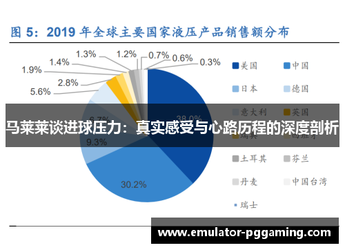 马莱莱谈进球压力：真实感受与心路历程的深度剖析