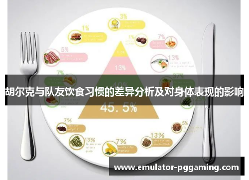 胡尔克与队友饮食习惯的差异分析及对身体表现的影响 胡尔克与队友饮食习惯的差异分析及对身体表现的影响
