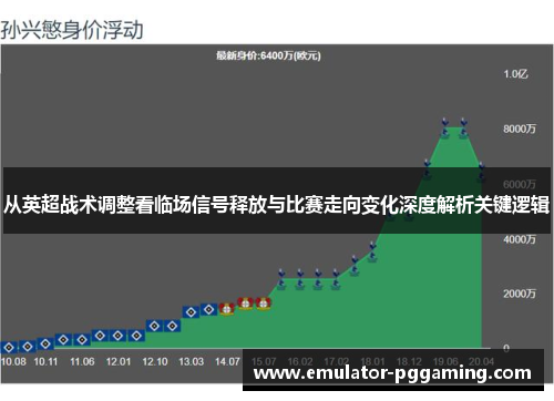 从英超战术调整看临场信号释放与比赛走向变化深度解析关键逻辑