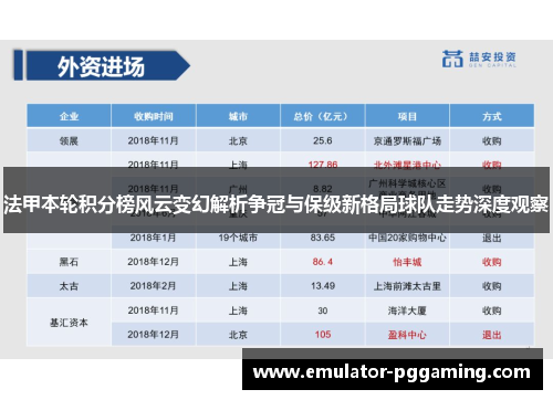 法甲本轮积分榜风云变幻解析争冠与保级新格局球队走势深度观察