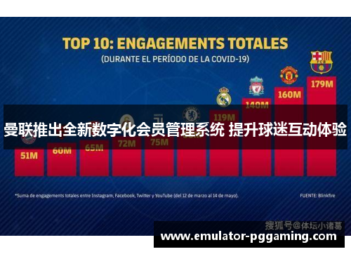 曼联推出全新数字化会员管理系统 提升球迷互动体验