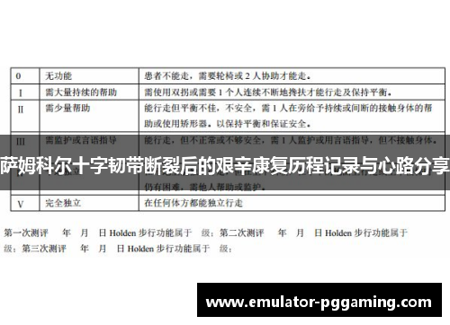 萨姆科尔十字韧带断裂后的艰辛康复历程记录与心路分享
